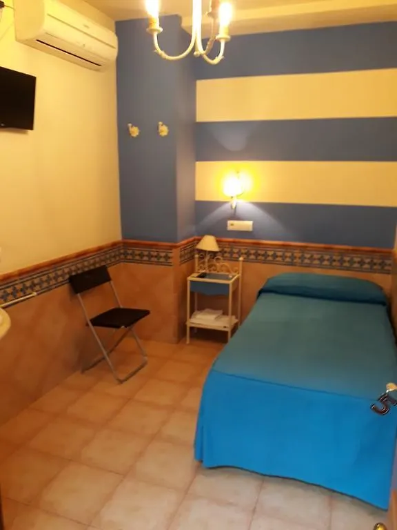 Pension Doña Trinidad Sevilla